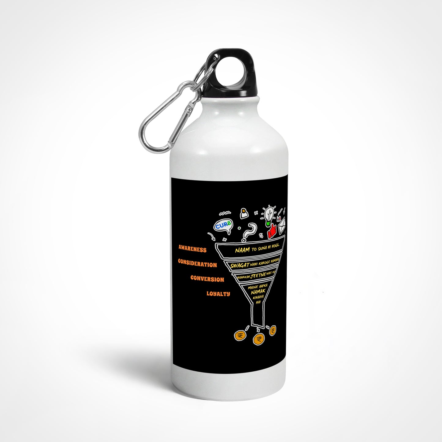 Cur8_Sipper_The Funnel