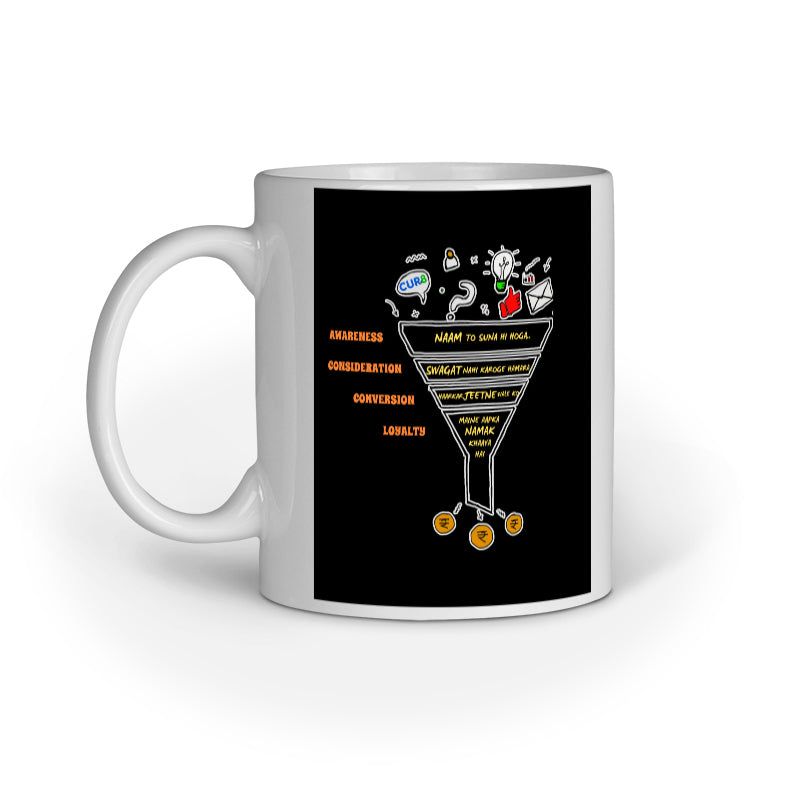 Cur8_Mug_Funnel