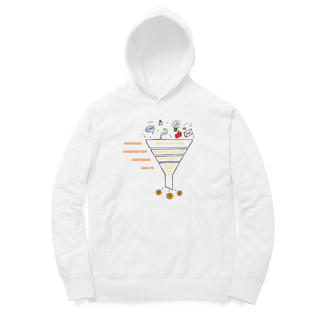 Cur8 Collection - The Funnel Cotton Hoodie